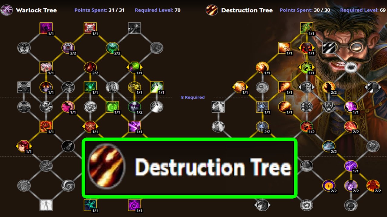 Dragonflight Alpha Warlock Talent Tree - Destruction Talent Tree Build & Review - BuaLock