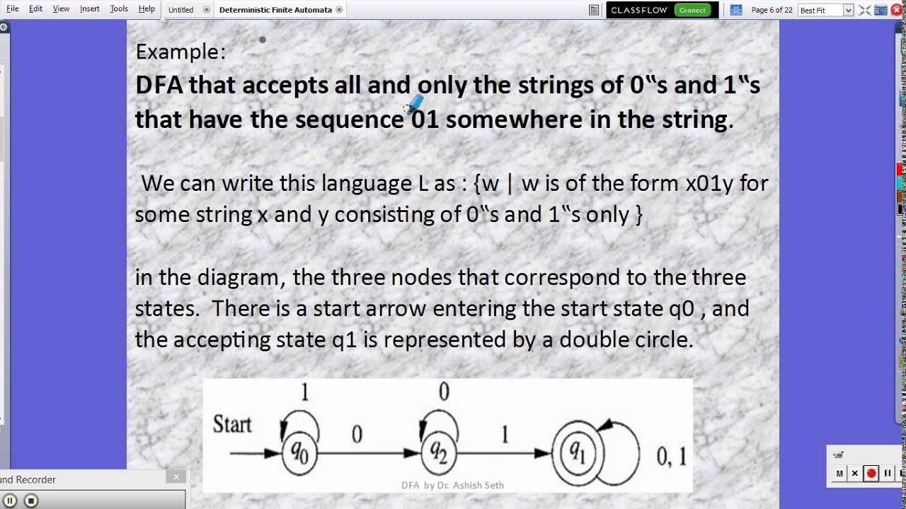 Deterministic Finite Automata DFA