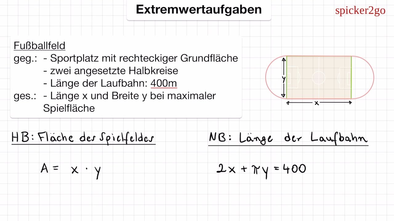 Extremwertaufgabe Beispiel Sportplatz Laufbahn Fußballfeld Stadion optimaler Flächeninhalt