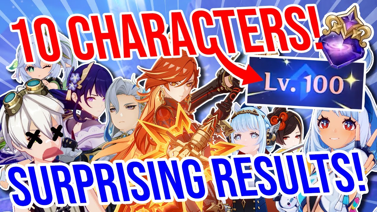 What Happens at Level 100? Genshin Impact