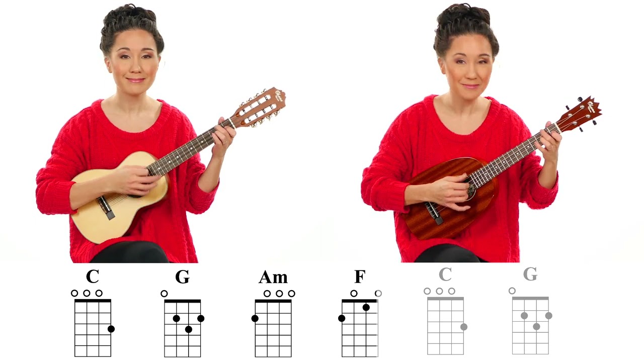 Don't Think Twice It's Alright - Bob Dylan Ukulele Play Along with Chord and Lyrics