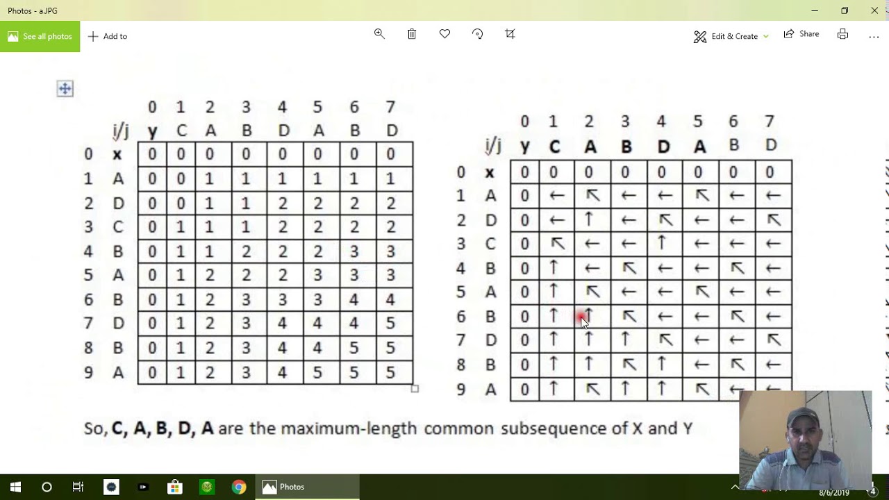 Cs702 assignment no 3