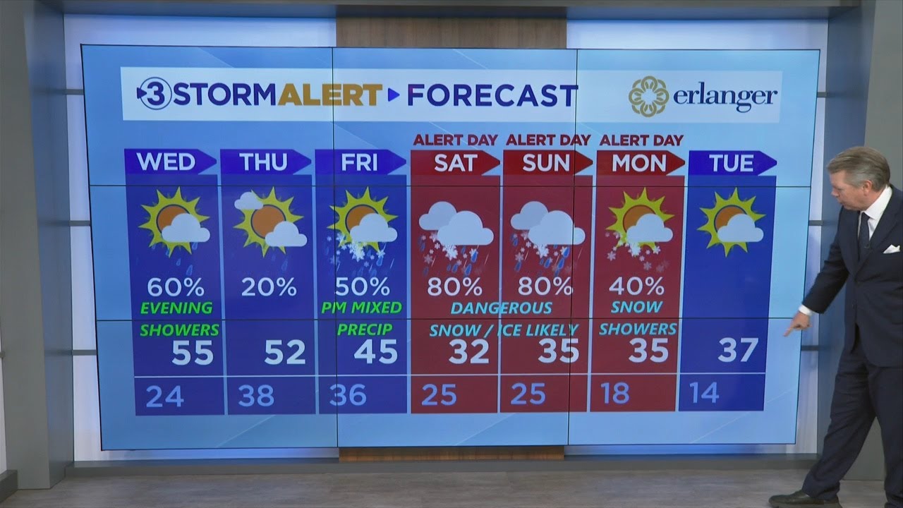 David Karnes' Tuesday evening weather