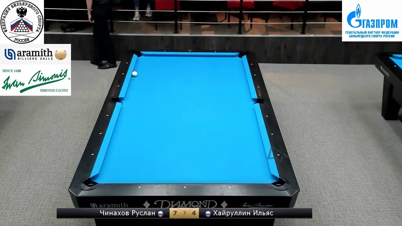 Russia Open «10 ball», 6 tour 2020 TV 2
