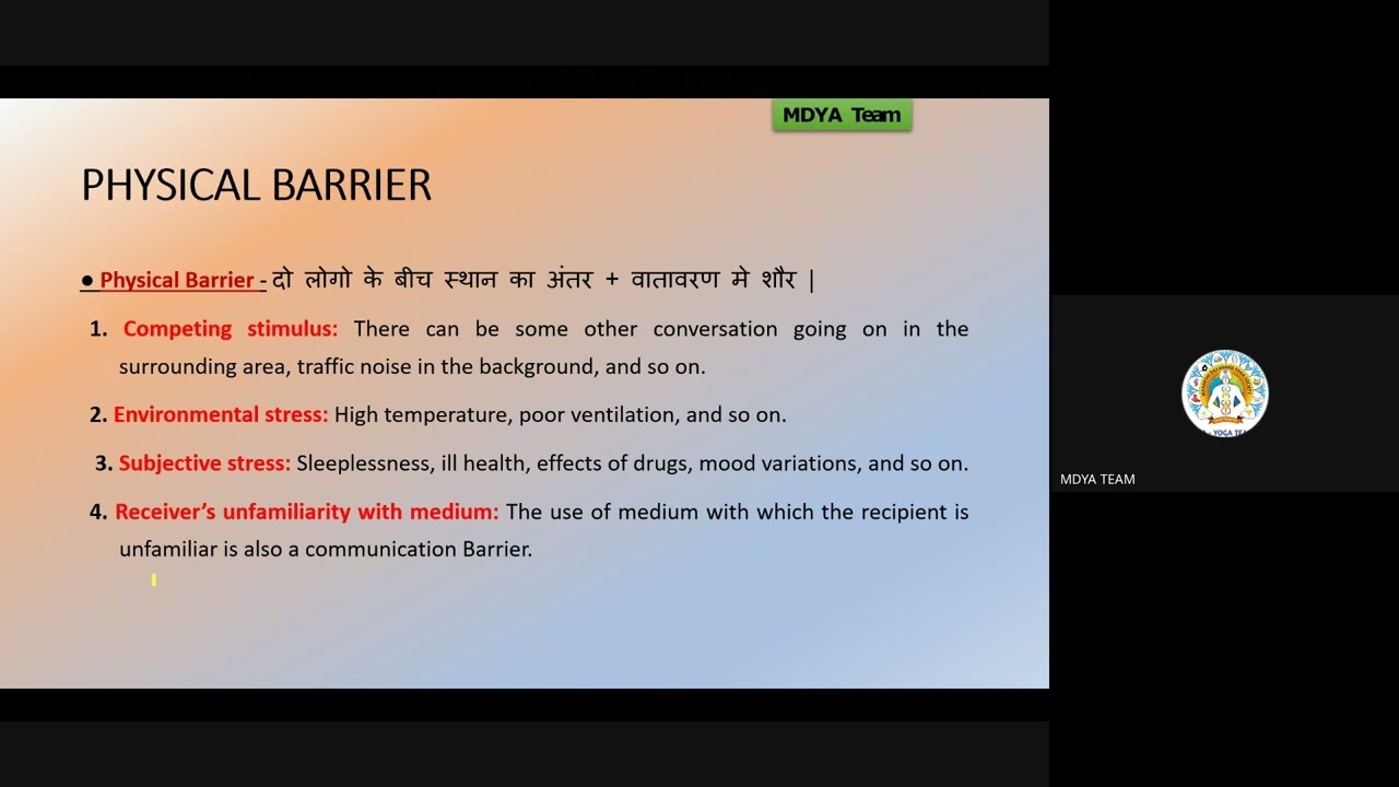 Communication C-06 By Ms. Aditi Kadiyan