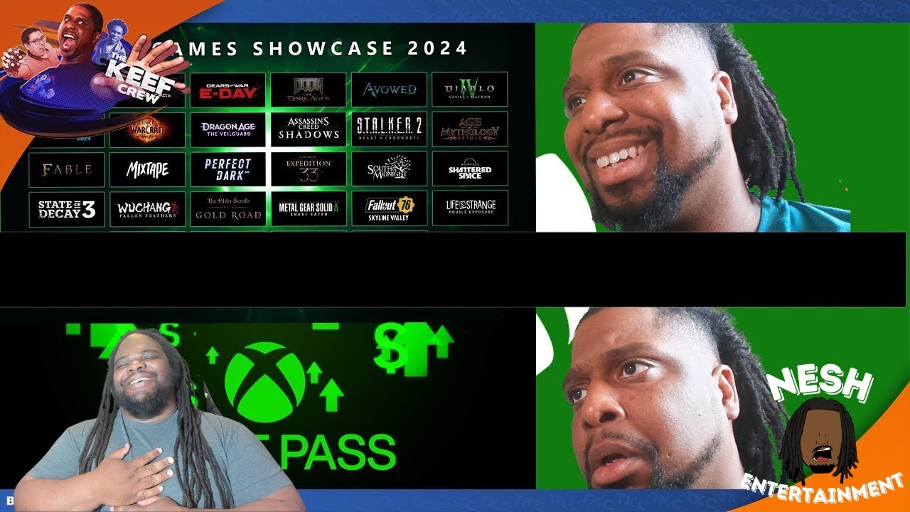 Reacting To 