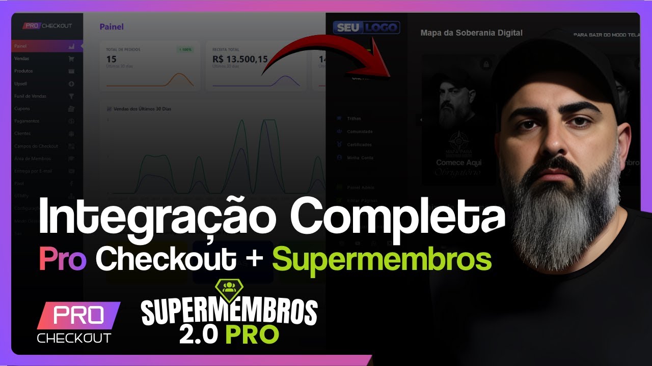 Como Integrar o Pro Checkout com sua Área de Membros em 10 minutos