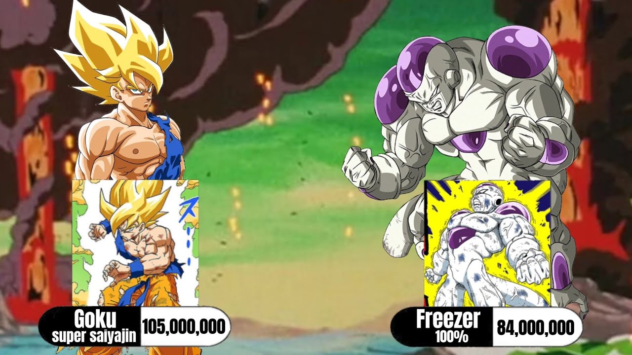 Corrigiendo Niveles de Poder | Goku vs Freezer 