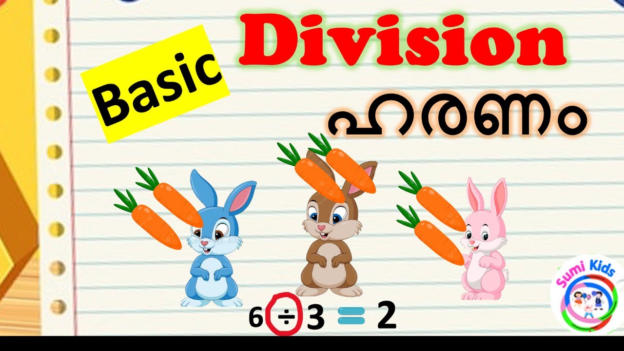 Division for Kids | Basic division in Malayalam | ഹരണം | Basic Division