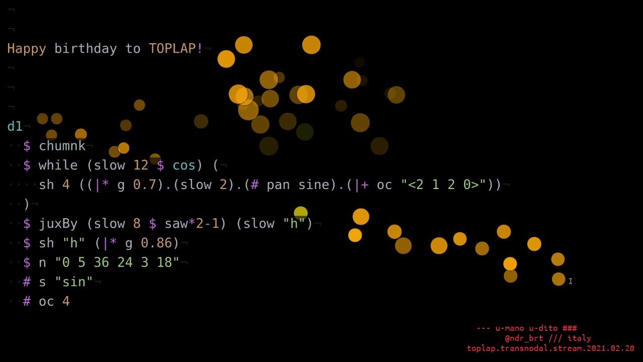 u-mano u-dito - live @ TOPLAP transnodal stream 2021