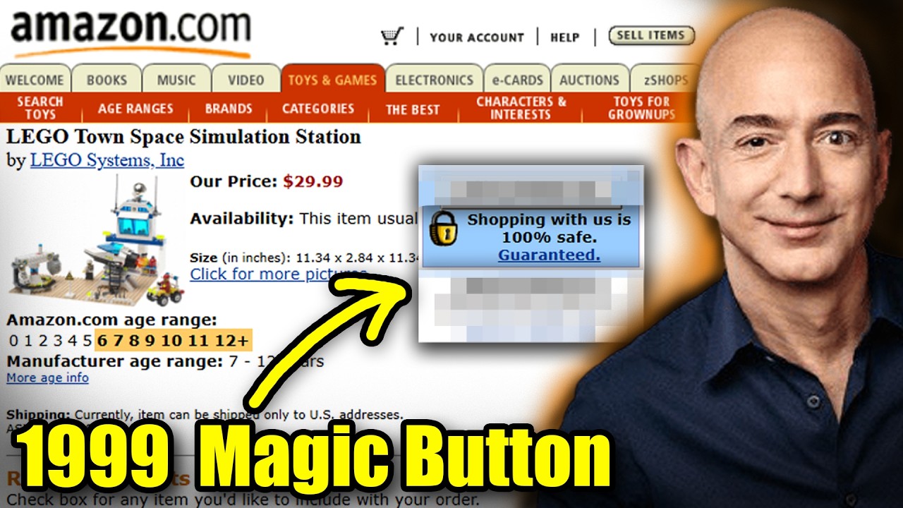 Amazon in 1999 vs 2026: The Secret Button That Made Them Billions