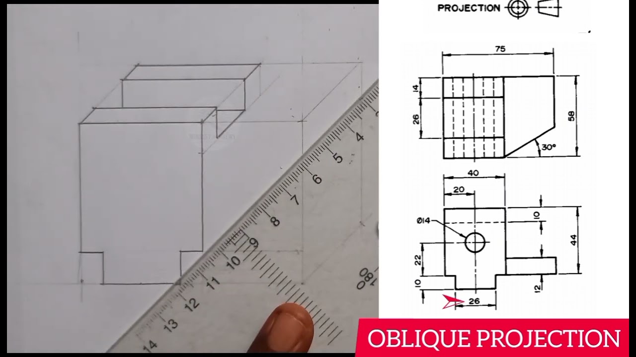 CAVALIER AND CABINET OBLIQUE PROJECTION DIFFERENCE IN TECHNICAL DRAWINGS.