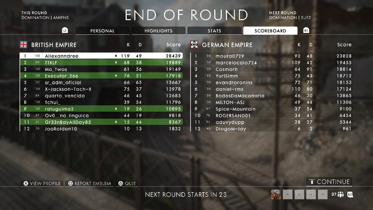 Battlefield 1 - end 