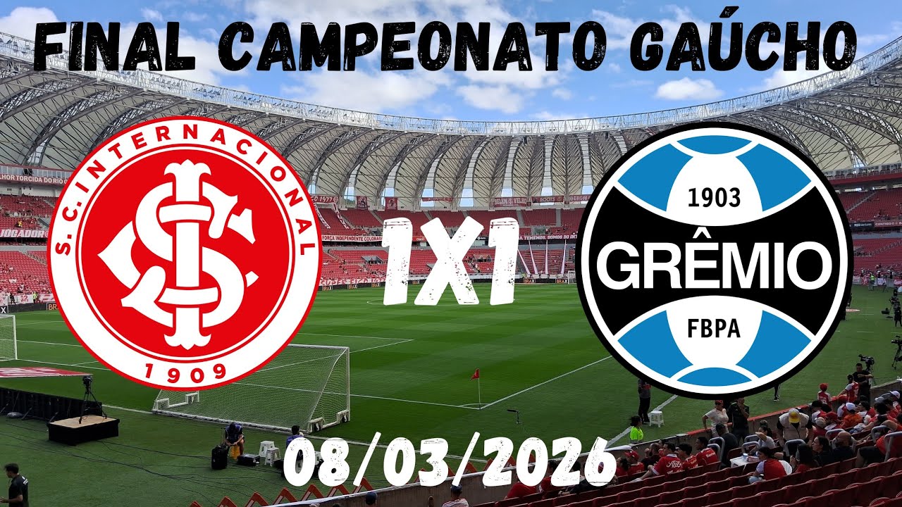 Internacional 1x1 Grêmio-Juventude-Final Campeonato Gaúcho 2026.
