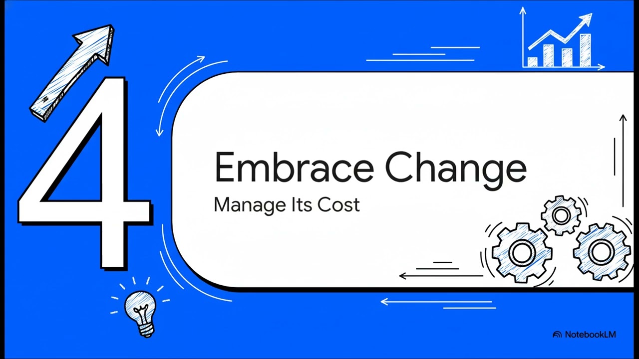 The Predictable Agile Playbook