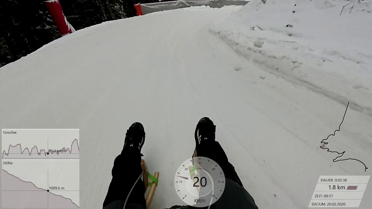 Rodeln am Astberg in Going / Elmau 20.02.2020
