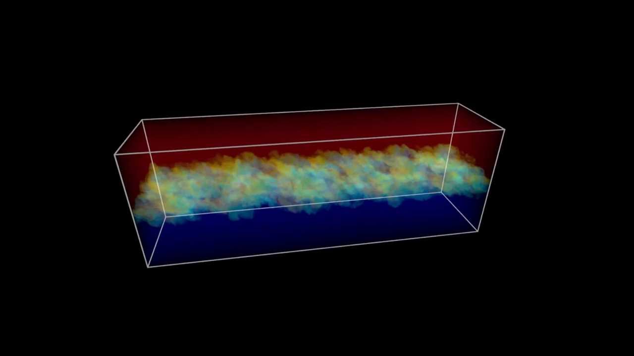 Turbulent mixing layer simulation