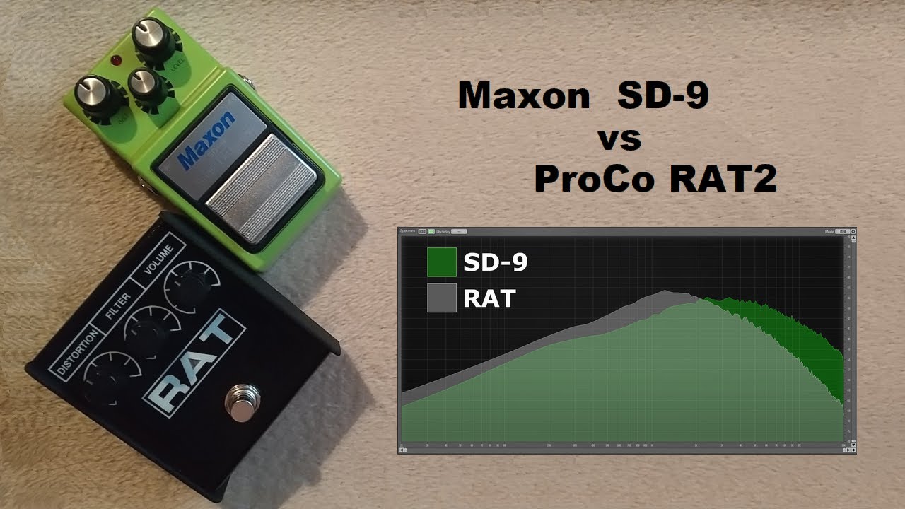Maxon SD-9 vs ProCo RAT2 Dist&Tone Control Comparison