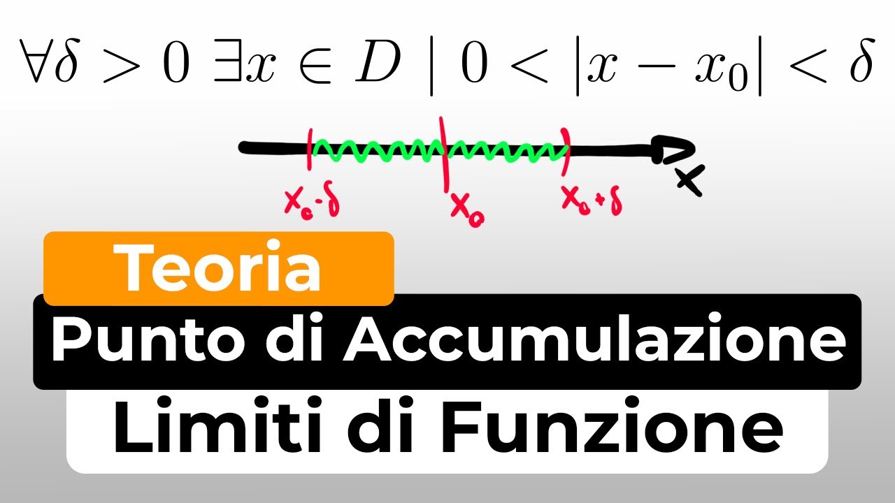 Definizione + Esempio di un Punto di Accumulazione di Funzione | Limiti di Funzione - Analisi 1