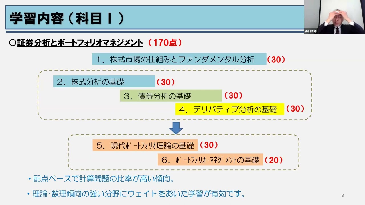 証券アナリスト2024年1次秋合格目標　速修ガイダンス
