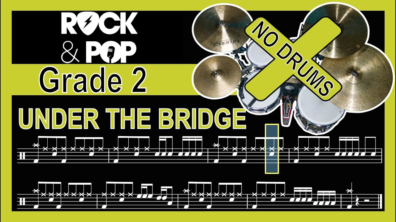 Under The Bridge - Drumless Track With Notation (Trinity Grade 2)
