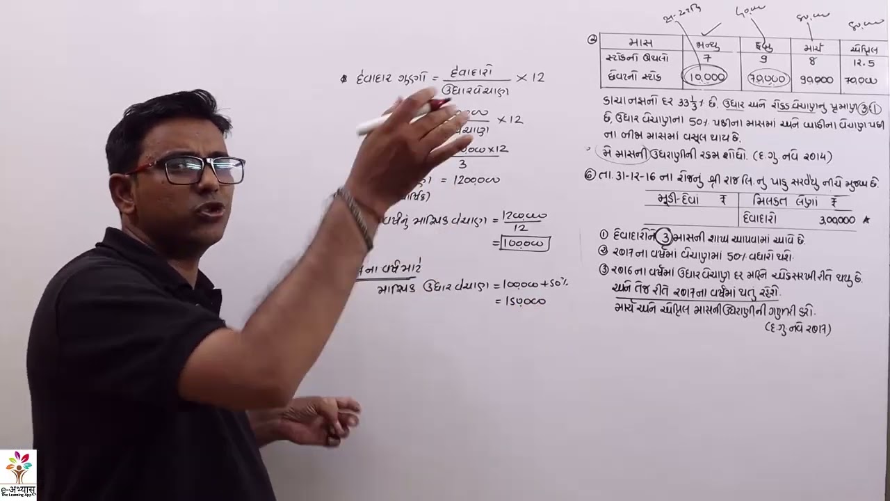 TY 6 ACCOUNT ROKAD ANDAJPATR ટૂંકા દાખલા  PART 2 | for full course call on 8487067276