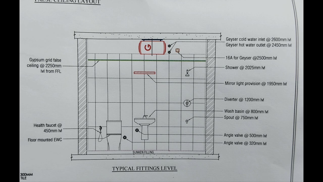 TOILET CP AND SANITARY STANDARD HEIGHTS TAMIL