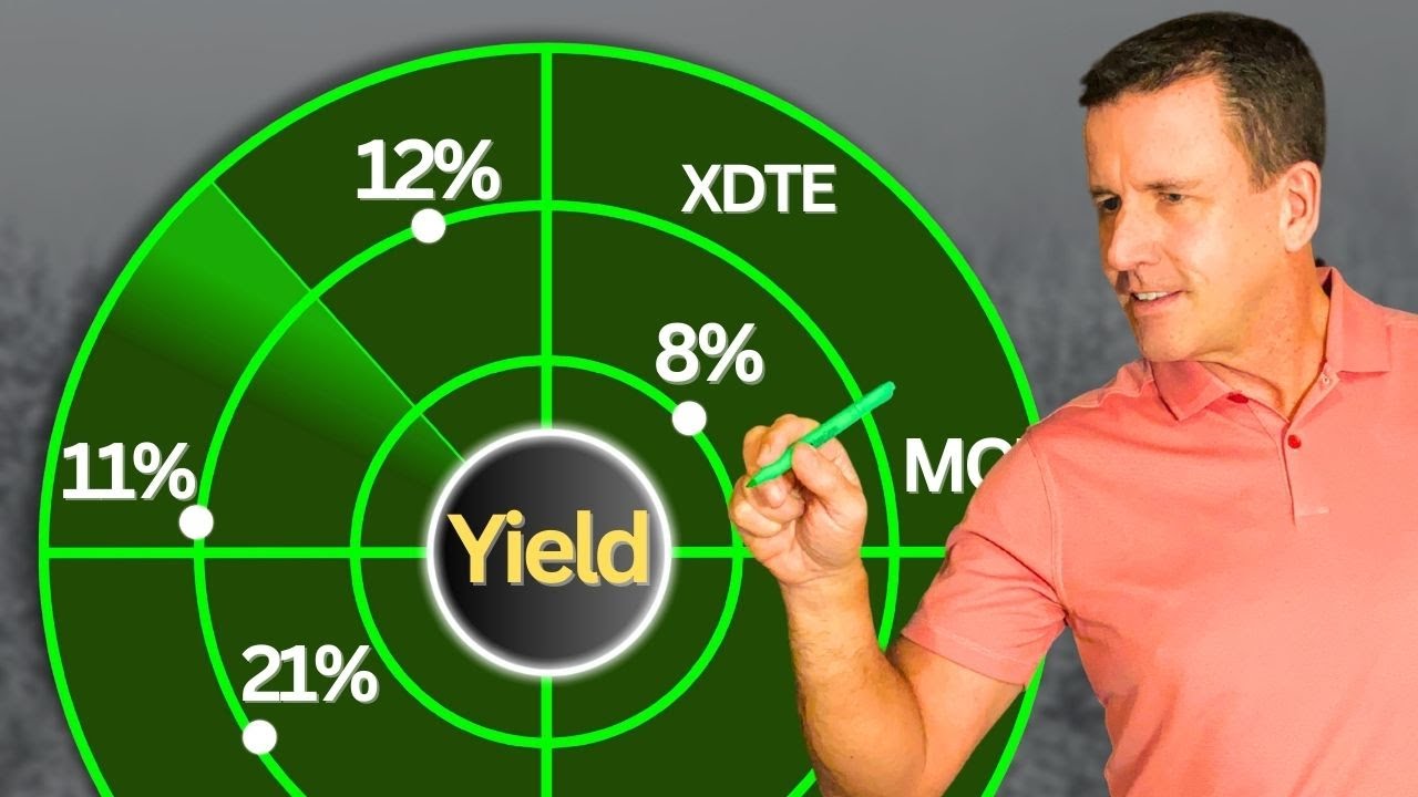 Top 5 Income Funds I&rsquo;m Watching for 2025