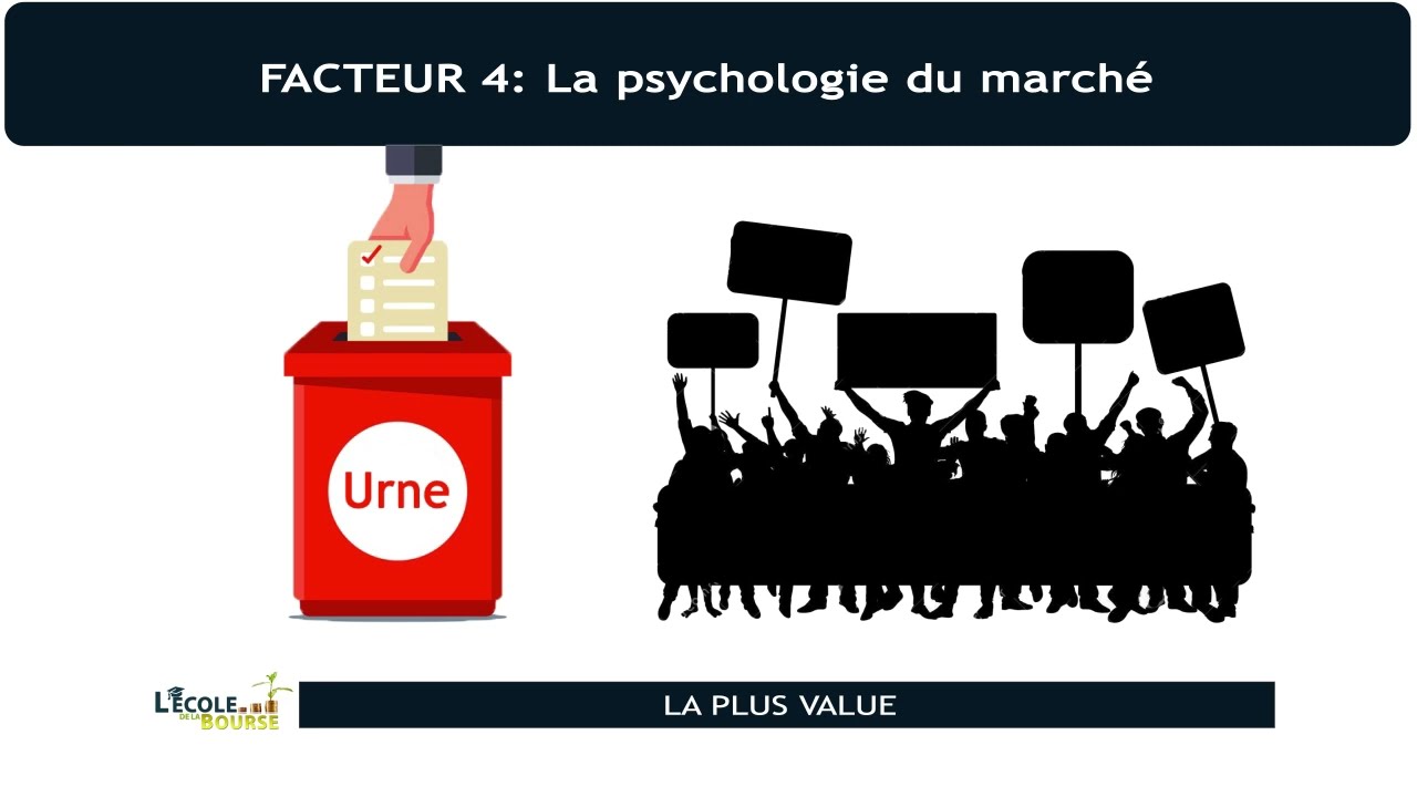 L8 LA PLUS VALUE EN BOURSE (BRVM)