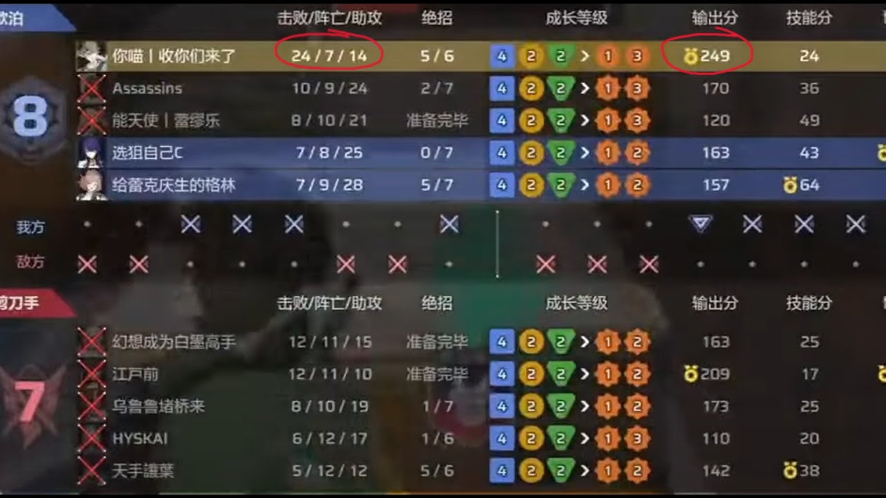 【Strinova/Ksc】Baimo? He IS the Baimo.