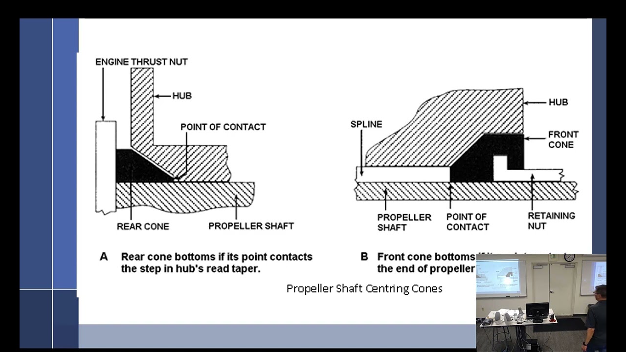 4 27 23 Part 1
