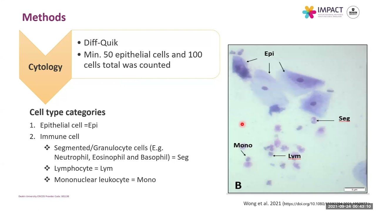 Comparison of the epithelial cell content of oral samples estimated using cytology & DNA methylation