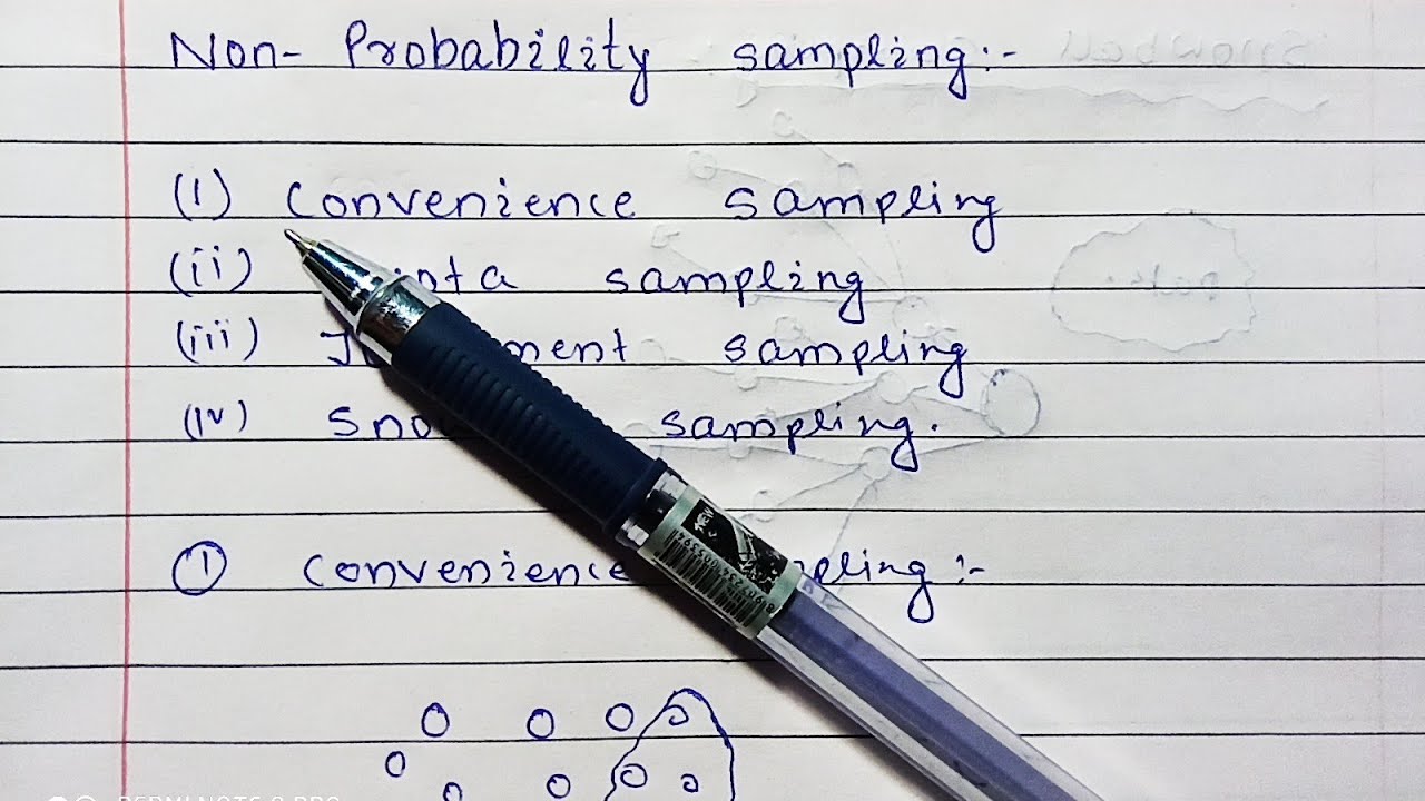 Non probability sampling | Non probability sampling in hindi