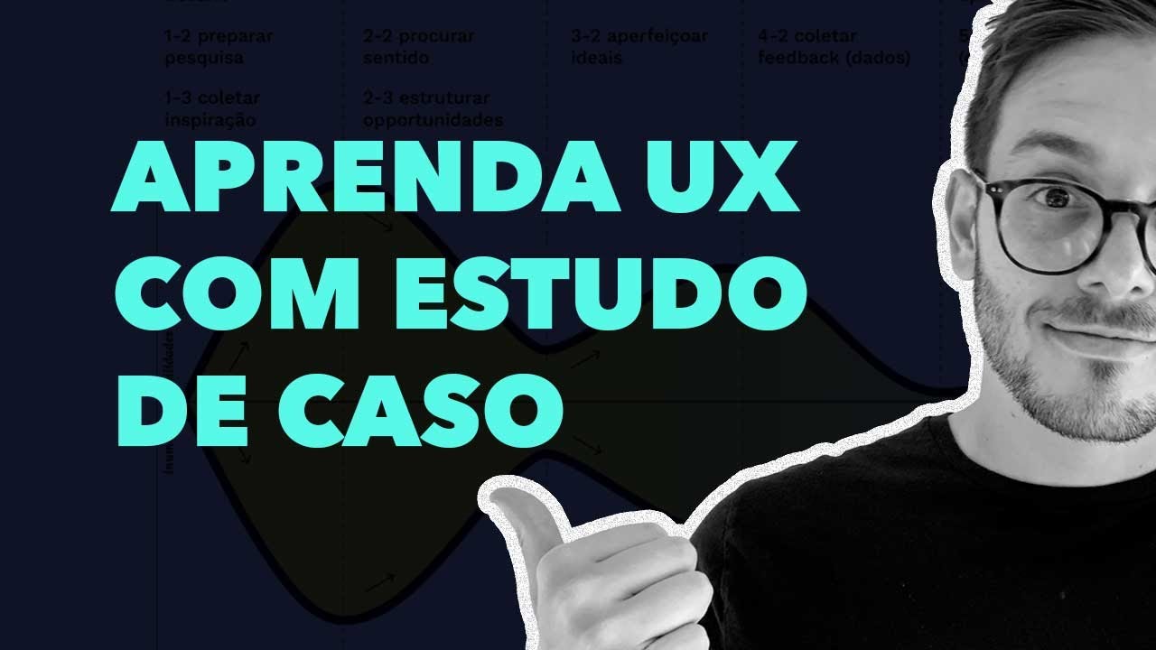 Aprenda ux design com estudo de caso - projeto ux na pr&aacute;tica! 001 -