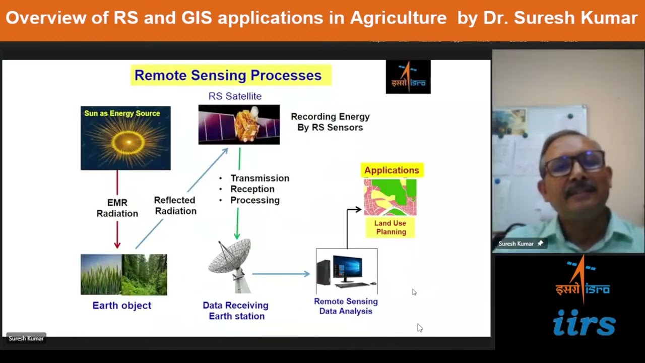 Overview of RS and GIS applications in Agriculture by Dr. Suresh Kumar