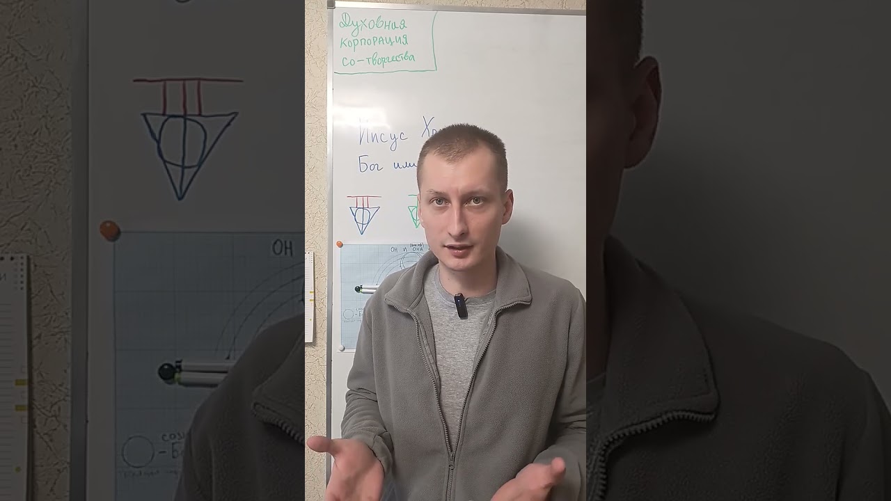Иисус Христос Бог или Человек?