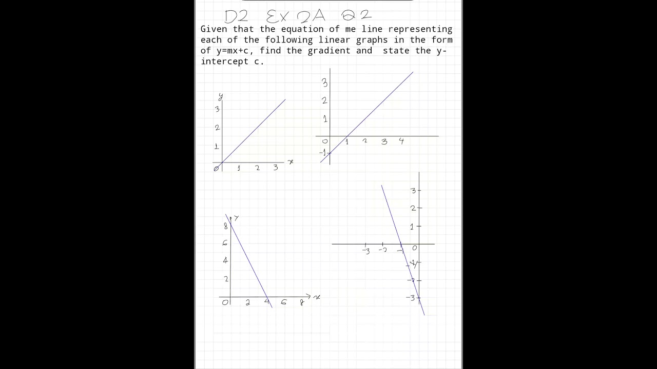 D2 Ex-2A Q2