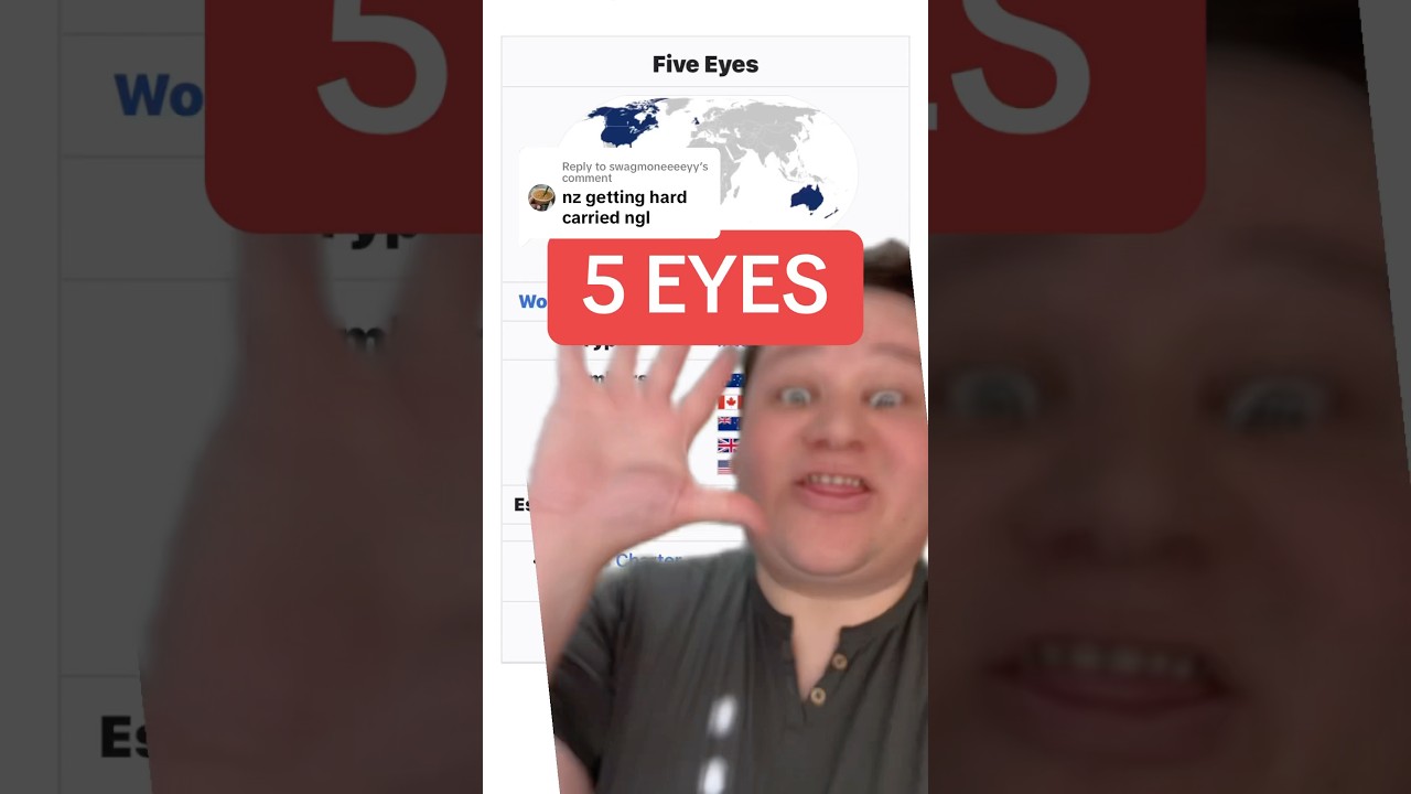 5 EYES ALLIANCE USA AND ANGLOSPHERE #usa #history #usa #uk #australia #canada #newzealand #nz