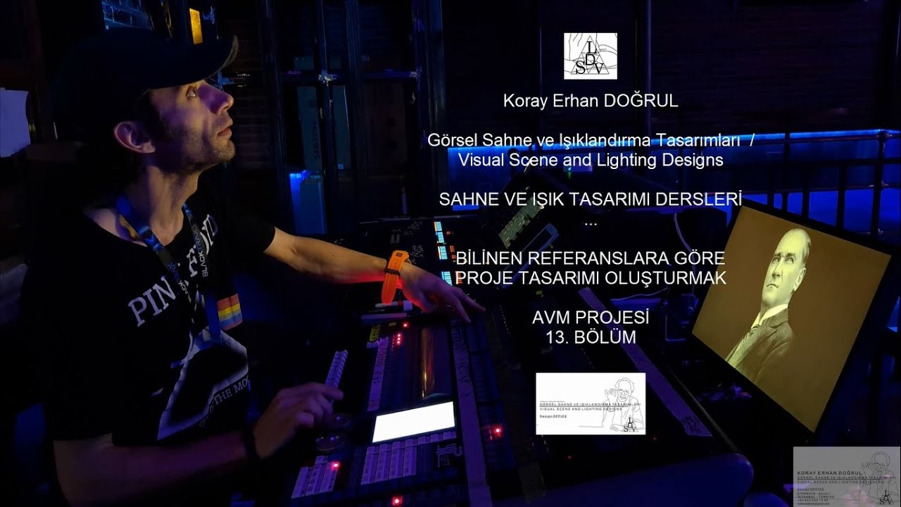 KORAY ERHAN DOĞRUL 2020 AVM PROJESİ 13. bölüm