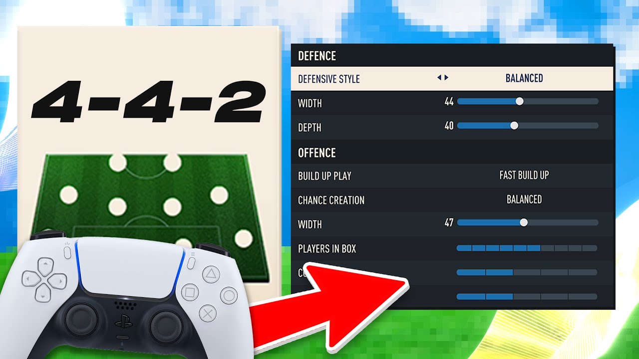 442 = WINS ✅PRO PLAYERS BEST FIFA 23 CUSTOM TACTICS!🔥