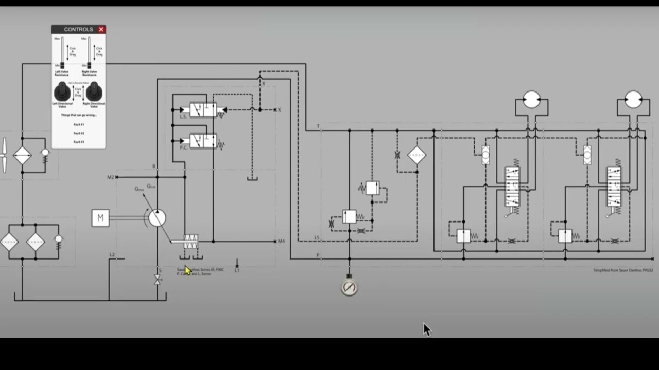 Насос S45 DANFOSS и блок PVG 32 DANFOSS — клапаны измерения нагрузки и компенсации давления