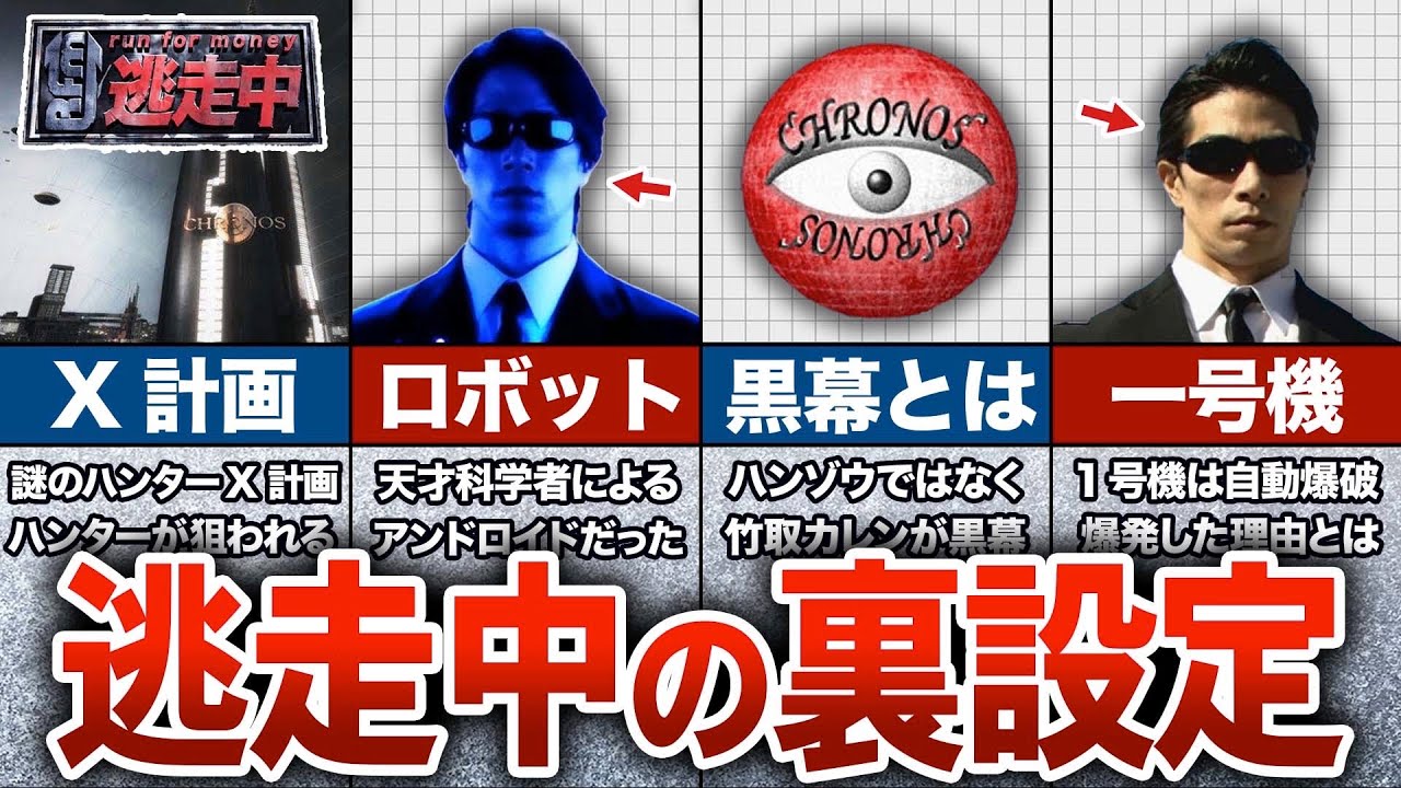 【逃走中】意外と知らないストーリーや裏設定7選【ゆっくり解説】