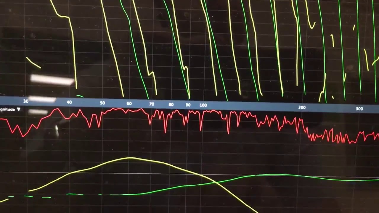Using Smaart V8 to phase align subs to mains