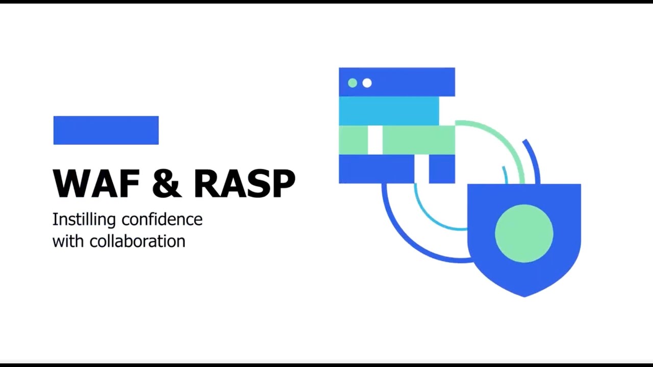 Imperva WAF & RASP