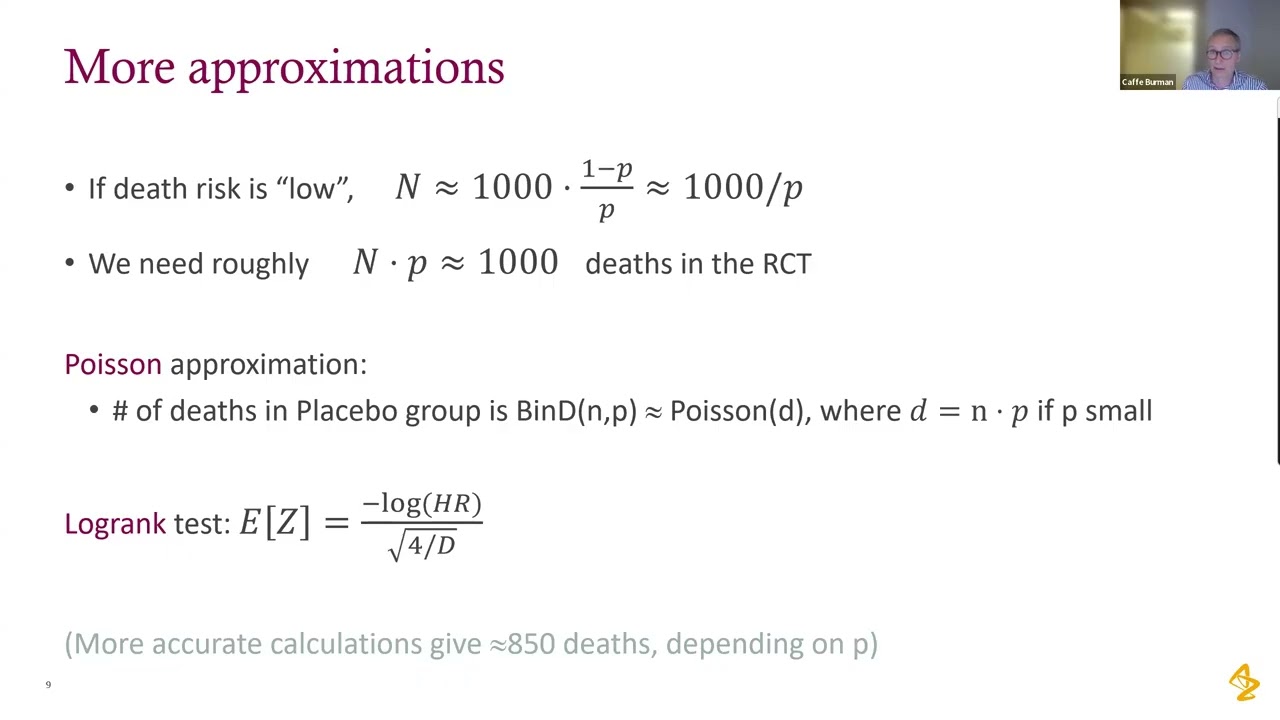 Bayesian Borrowing: Some Philosophical Thoughts on Statistical Inference