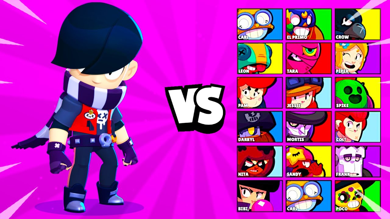 NUOVO BRAWLER EDGAR contro TUTTI i BRAWLER! Brawl Stars ITA