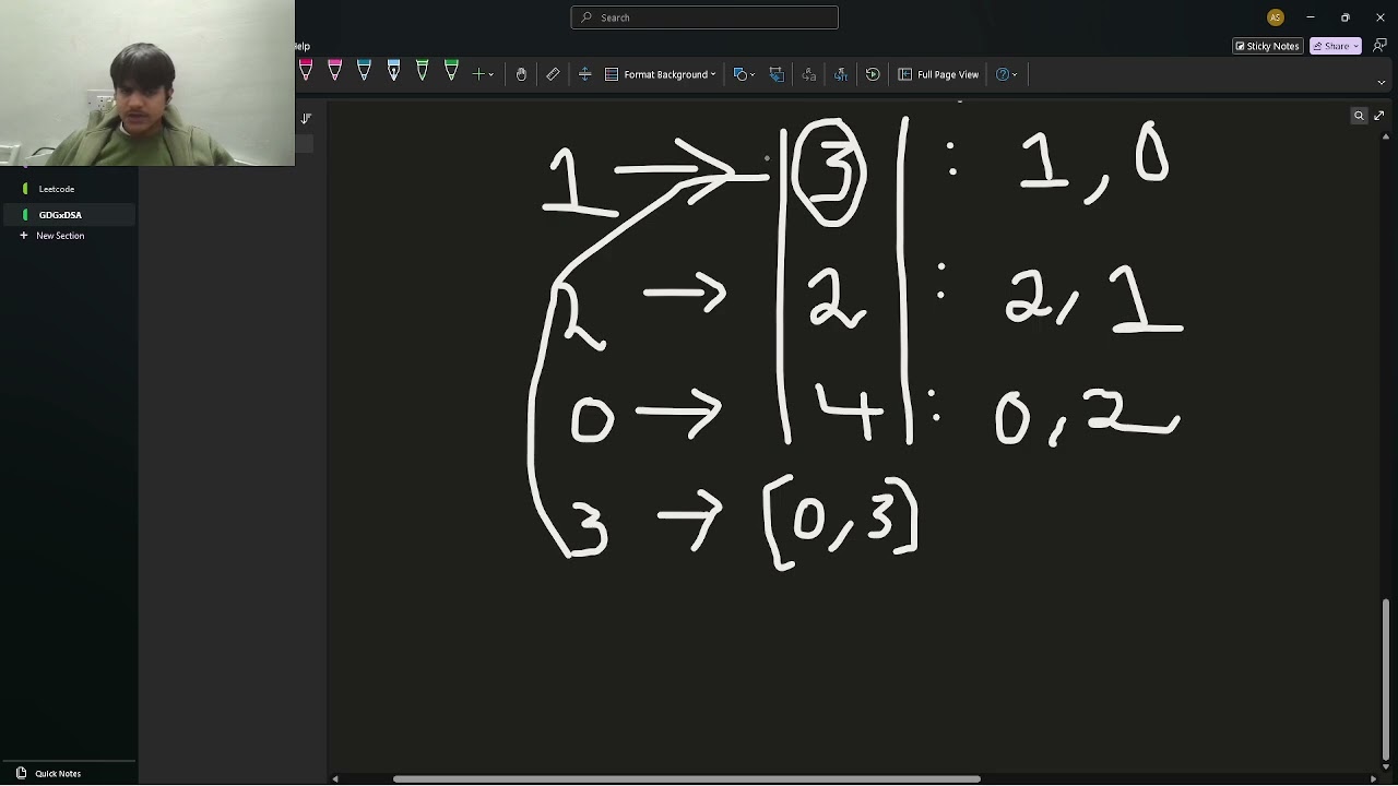 GDG x DSA Series (GDG CU) - Week 1 Problem: Two Sum