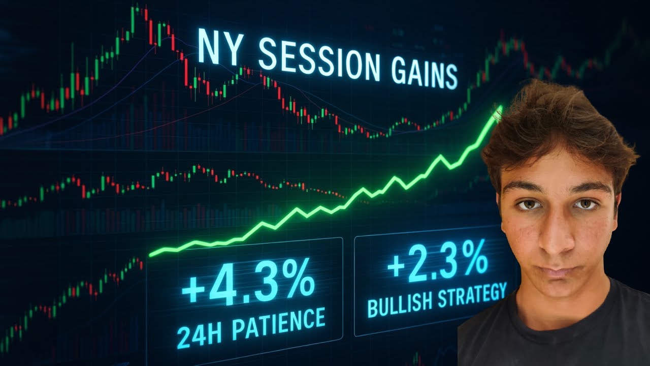 2 Beautiful wins - Day 4 Backtesting NY session