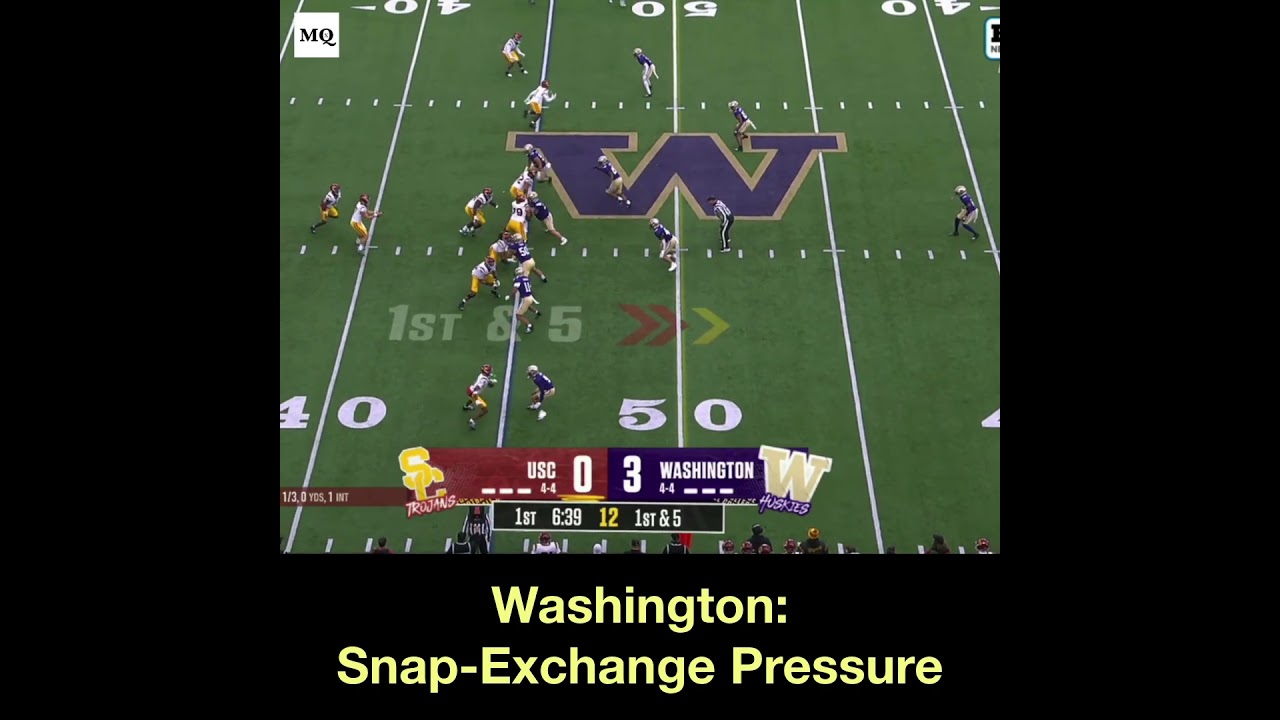 Washington running a Scrape-Exchange Cover 1 pressure vs. USC.