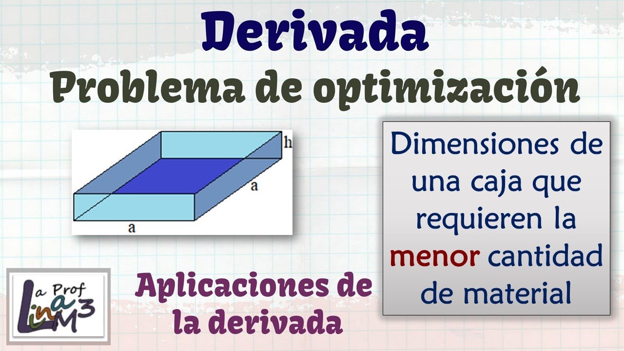 Volumen caja sin tapa | Aplicaciones de la derivada | Problemas de Optimización | La Prof Lina M3